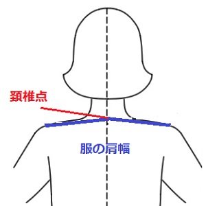 日本人の平均肩幅はどれくらい 肩幅広い男性はモテるって本当 気になるいろいろ